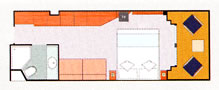 Layout de la categor�a B2