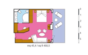 Layout de la categor�a GS
