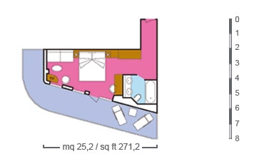 Layout de la categor�a PS