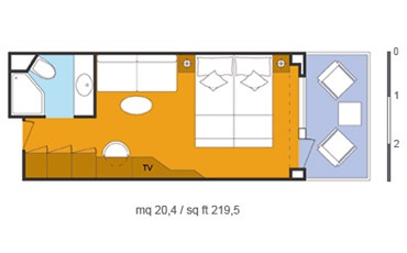 Layout de la categor�a SB