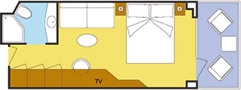 Layout de la categor�a B2