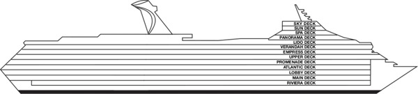 Perfil de cubiertas del Carnival Conquest