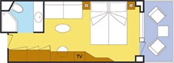 Layout de la categor�a B6