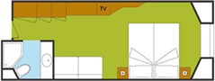 Layout de la categor�a E2