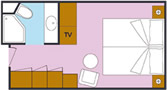 Layout de la categor�a I1