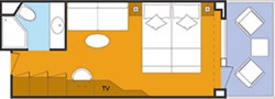 Layout de la categor�a SB