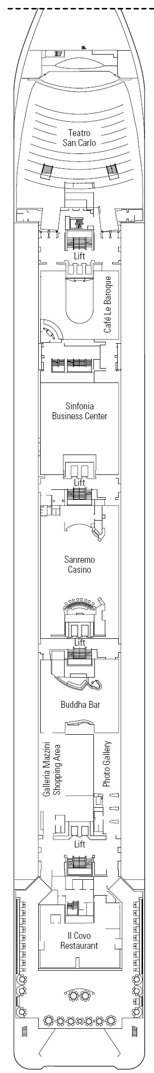 Cubierta  MSC Sinfonia