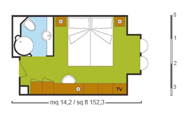 Layout de la categor�a A2