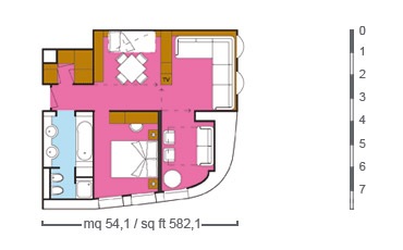 Layout de la categor�a GS