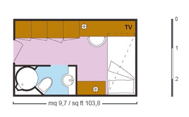Layout de la categor�a IS