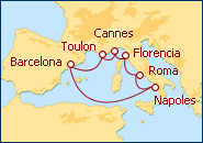 Francia, Italia, España