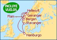 Itinerario Alemania y Noruega