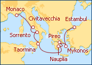 de Estambul a Montecarlo