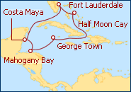Itinerario Caribe Occidental
