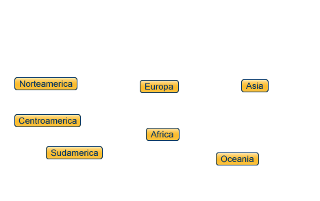 Viajes por todo el mundo con logitravel