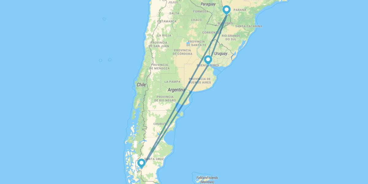 Buenos Aires, Calafate e Iguazú