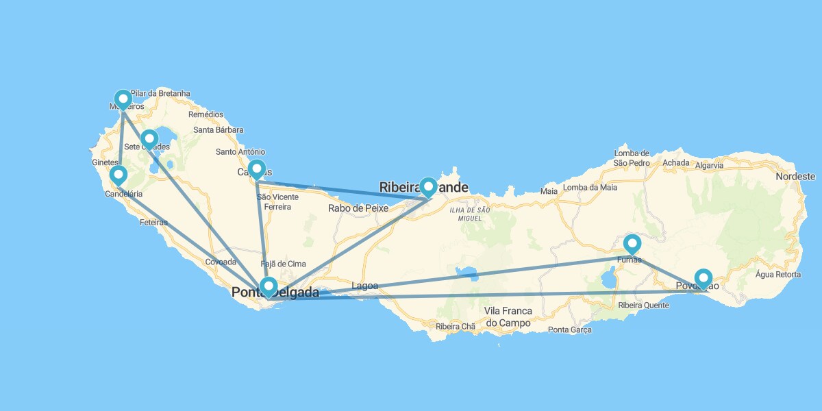 Ruta por la Isla de São Miguel