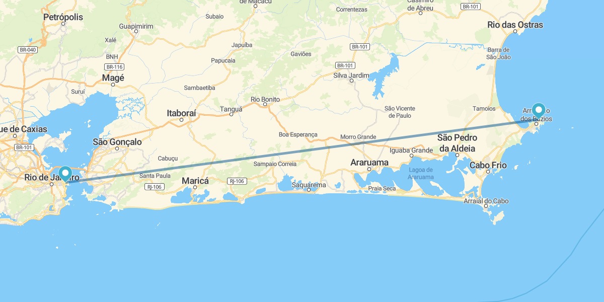Río de Janeiro y Búzios