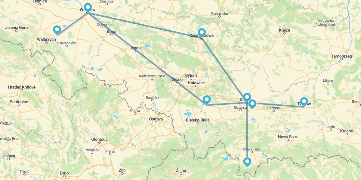 Ruta por el Sur de Polonia