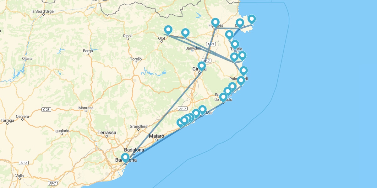 Ruta desde Barcelona a las playas de Dalí