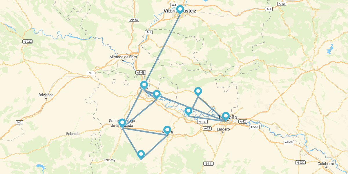 Ruta del Vino Rioja