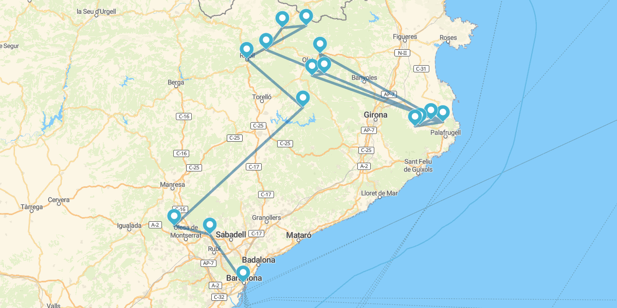 Ruta por los pueblos catalanes con encanto