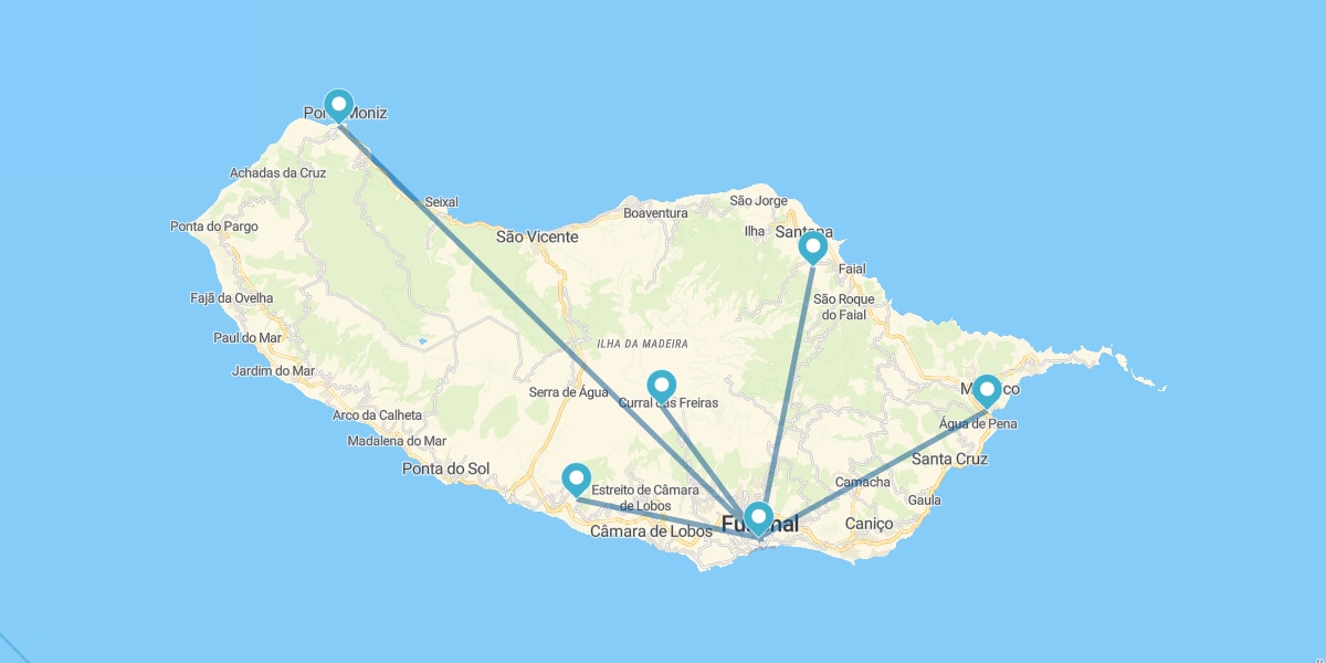 Ruta por la Isla de Madeira