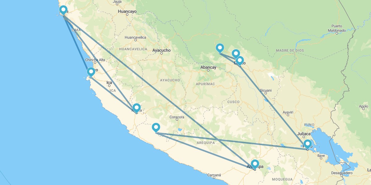 Lima, Nazca, Paracas, Arequipa, Cañón del Colca, Puno, Cusco y Machu Pichu