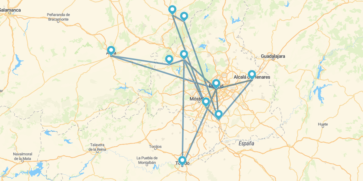 Madrid, Ávila, Segovia y Puy du Fou desde Madrid