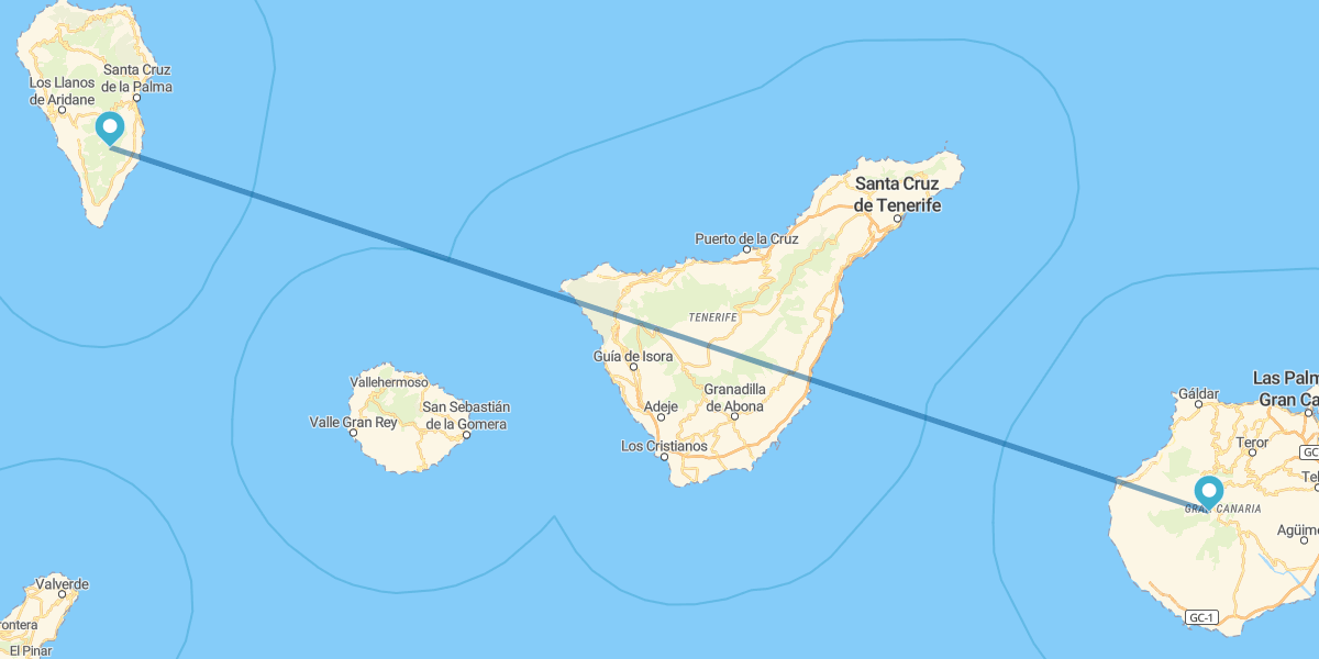 Gran Canaria y La Palma con coche de alquiler