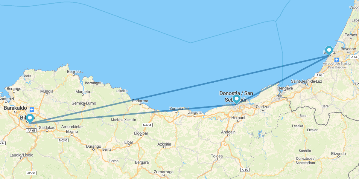 Bilbao y San Sebastián con Biarritz