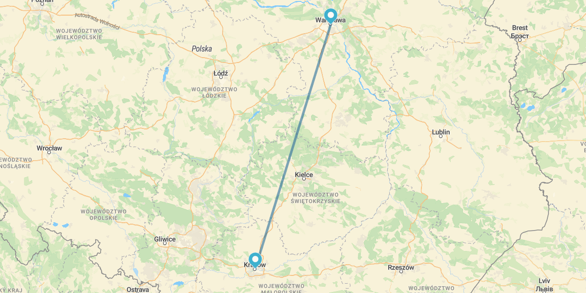 Varsovia y Cracovia
