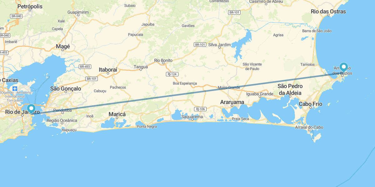 Río de Janeiro y Búzios