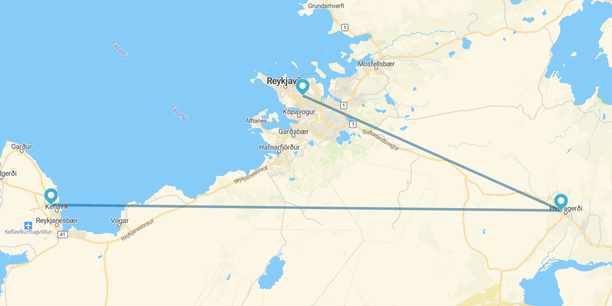 Reikiavik, Costa Sur, Círculo Dorado y Auroras Boreales