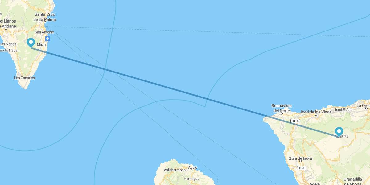 Tenerife y La Palma con coche de alquiler