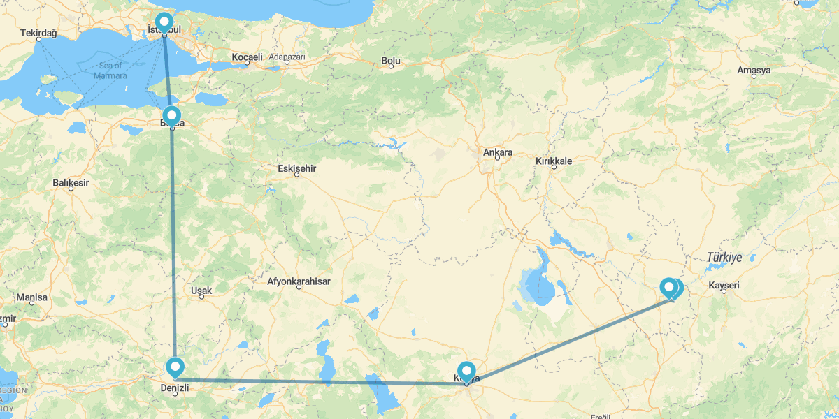 Las Maravillas de Turquía