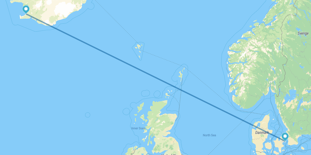 Copenhague y Reykjavik