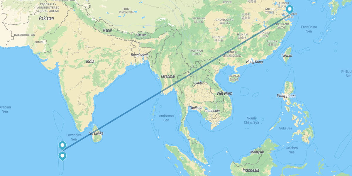 Shanghái y Maldivas