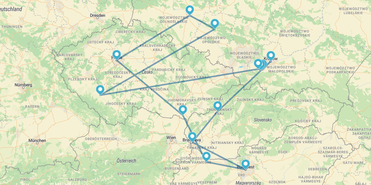Praga, Budapest y Cracovia