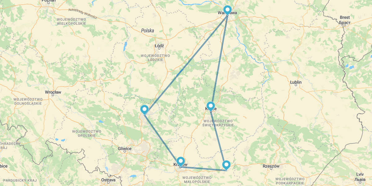 Varsovia, Cracovia y la Pequeña Polonia