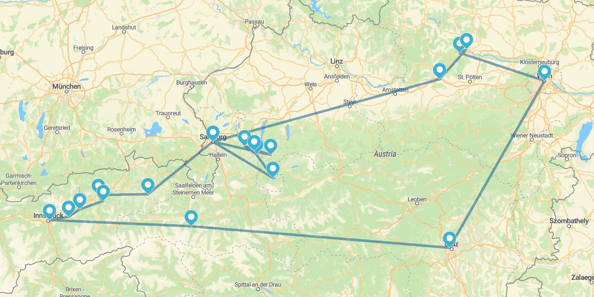 Ruta del Danubio a los Alpes y el Tirol