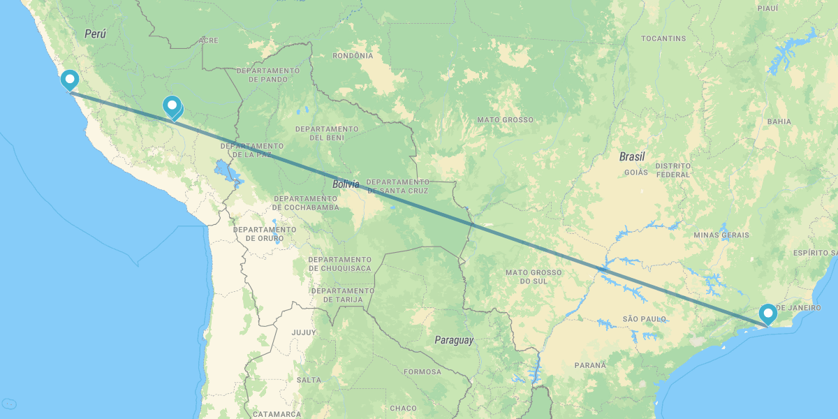 Perú y Río de Janeiro