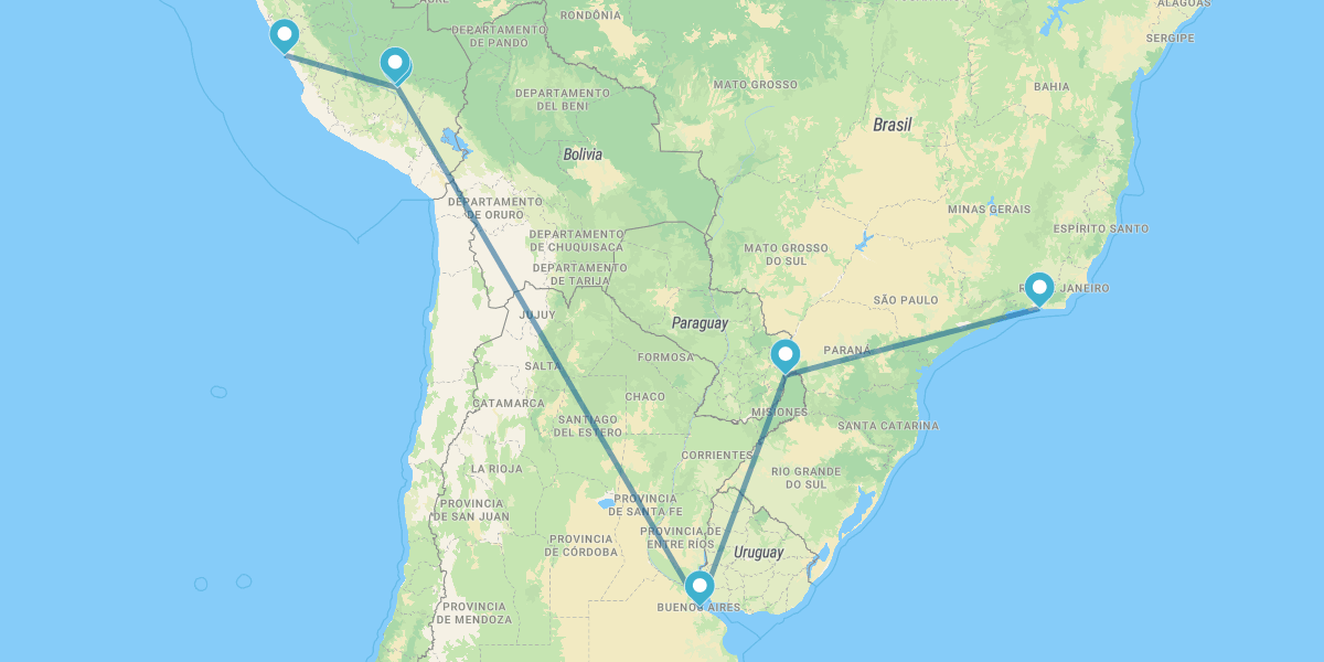 Perú, Buenos Aires, Iguazú y Río de Janeiro