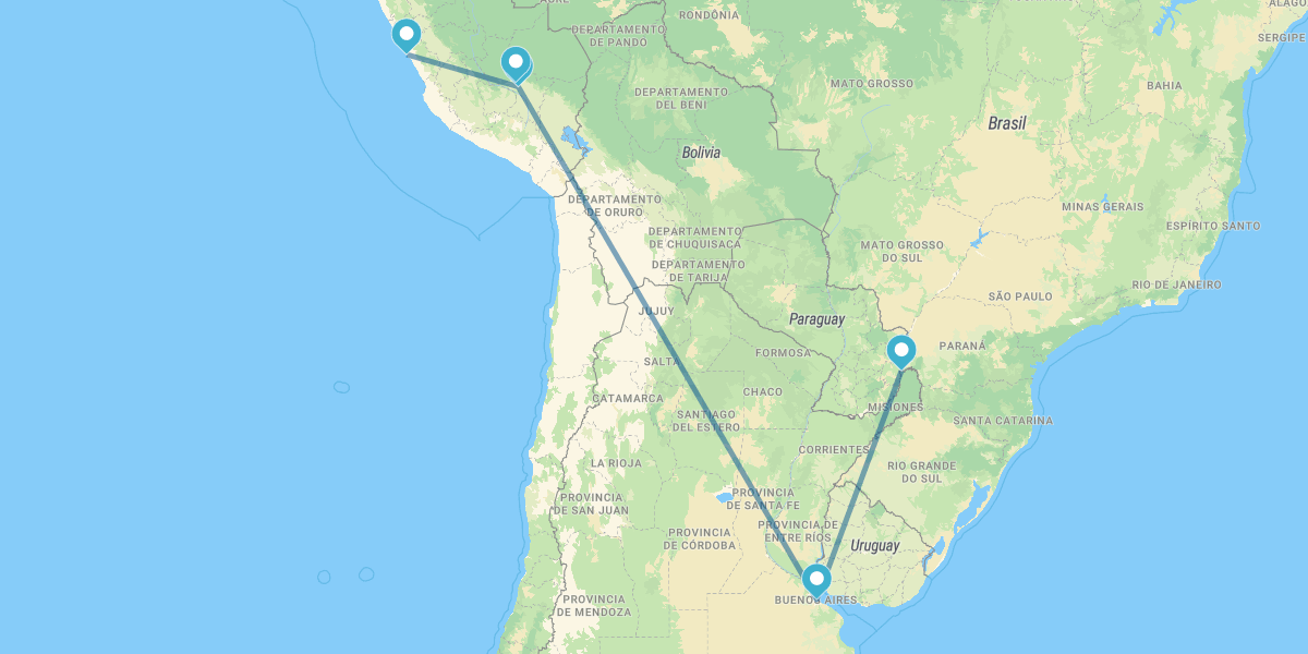 Perú, Buenos Aires e Iguazú