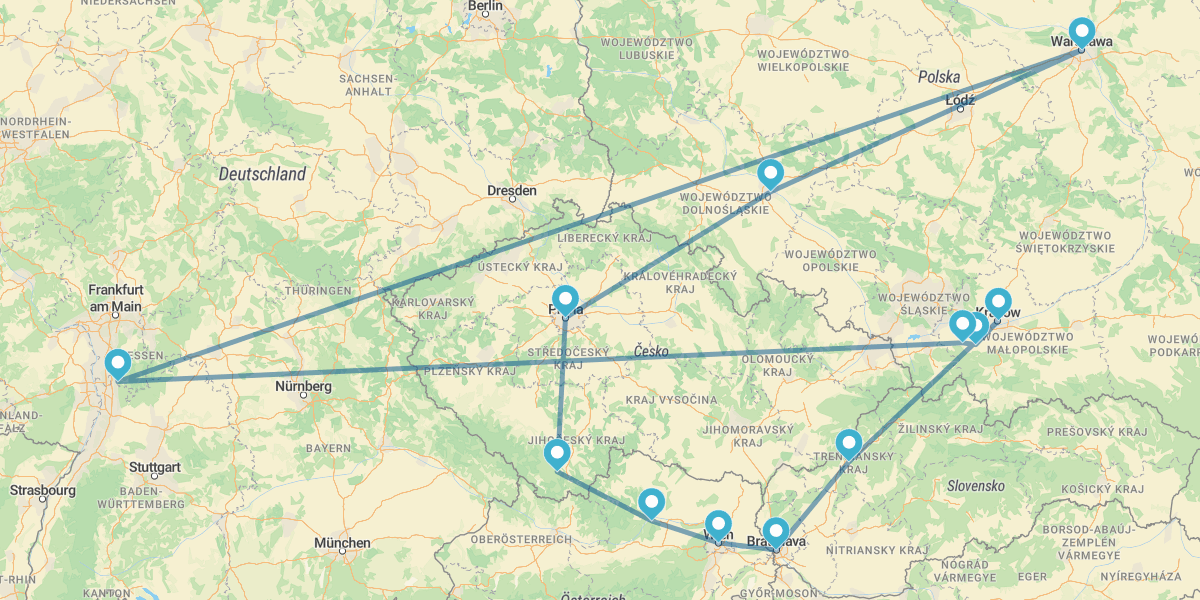 Praga, Viena, Cracovia y Varsovia