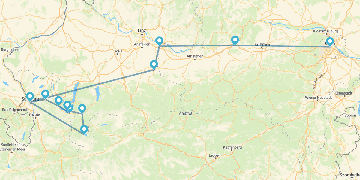 Ruta de Salzburgo a Viena