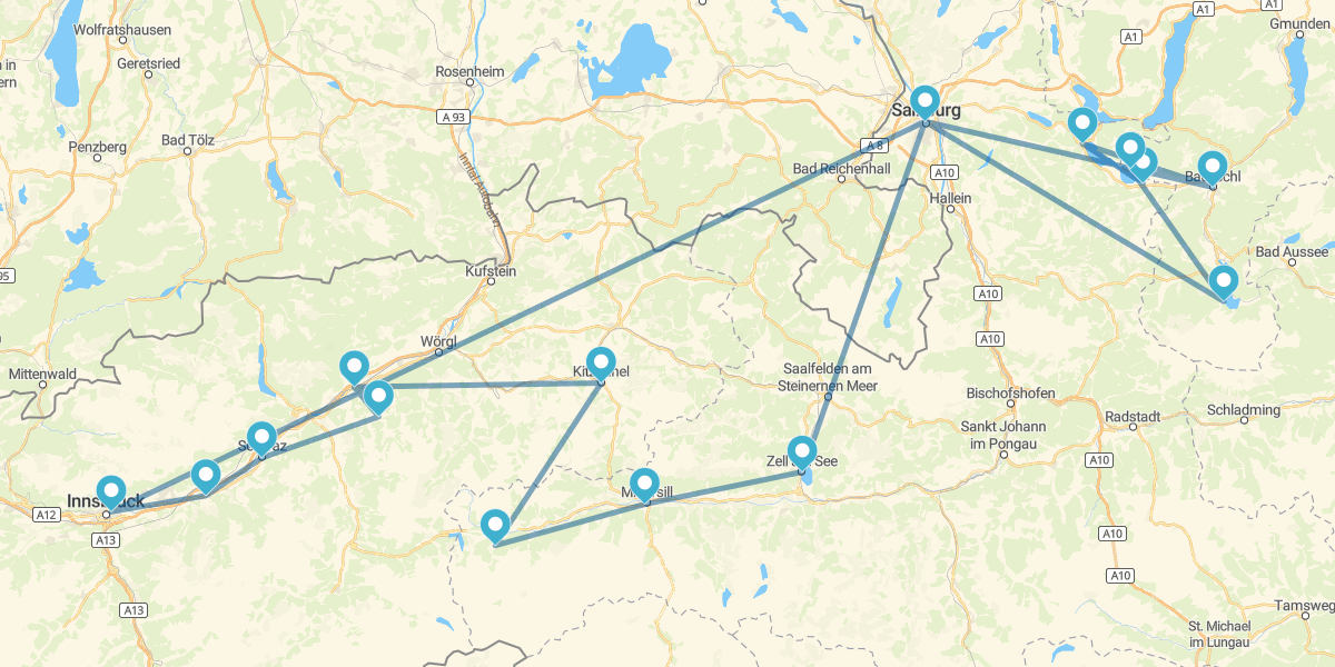 Ruta por el Tirol y Salzburgo