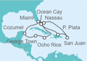 Itinerario del Crucero México, Islas Caimán, Jamaica, Estados Unidos (EE.UU.), Bahamas, Puerto Rico - MSC Cruceros