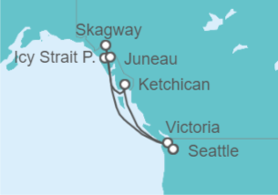 Itinerario del Crucero Alaska - NCL Norwegian Cruise Line