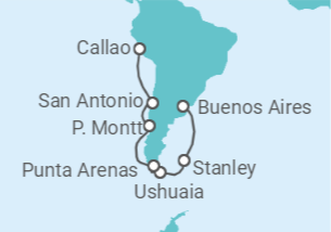 Itinerario del Crucero Encuentro en el Atlántico - Regent Seven Seas